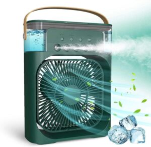 Mini Coolers